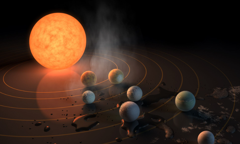 ‘Perfect solar system’ found in search for alien life